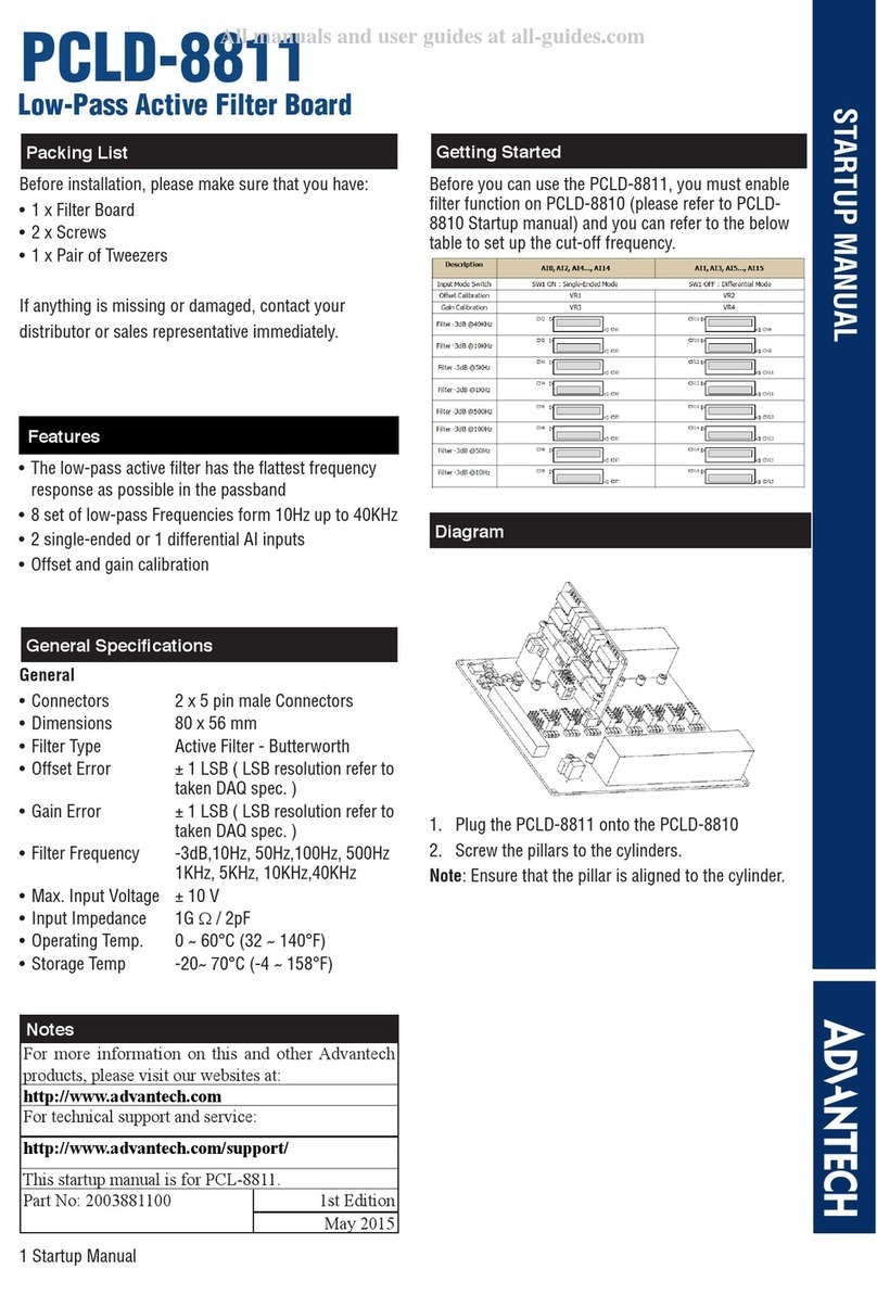 Advantech PCLD-8811 Startup manual