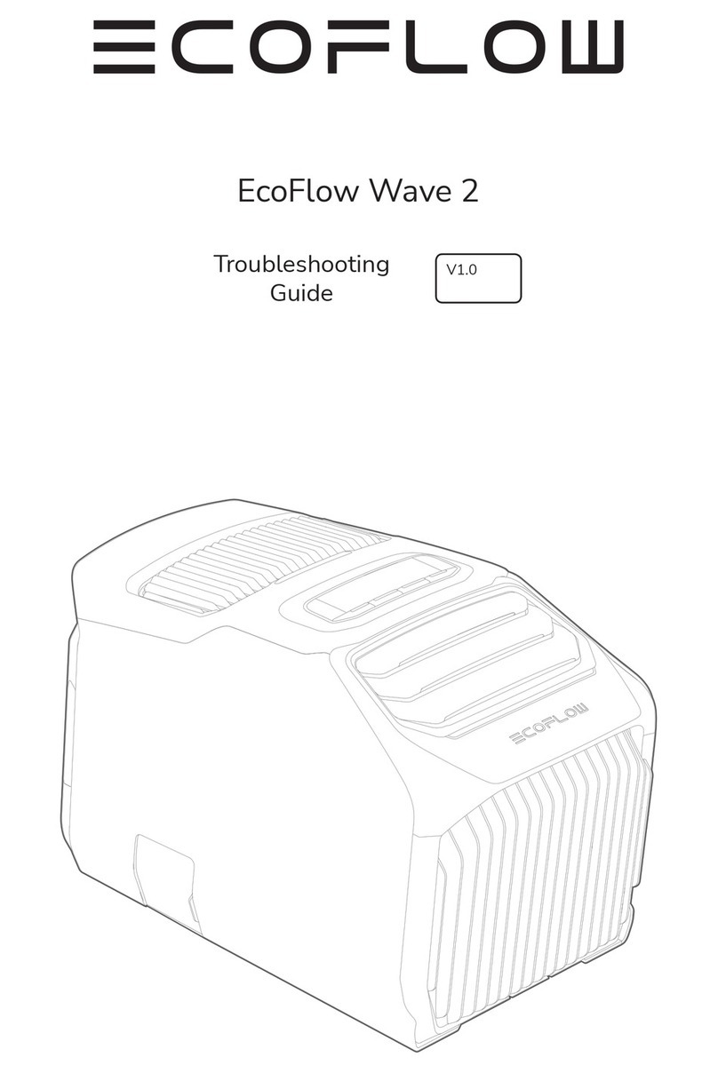 EcoFlow Wave 2 User manual