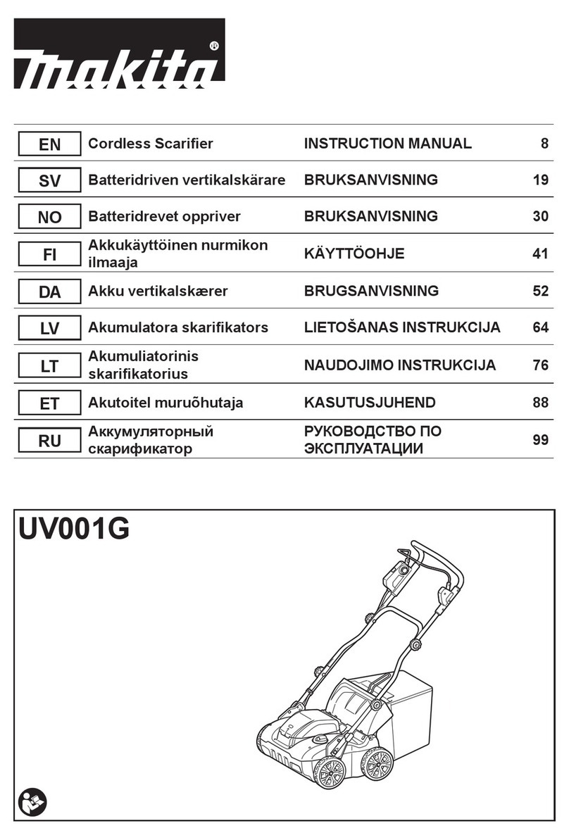 Makita UV001G User manual