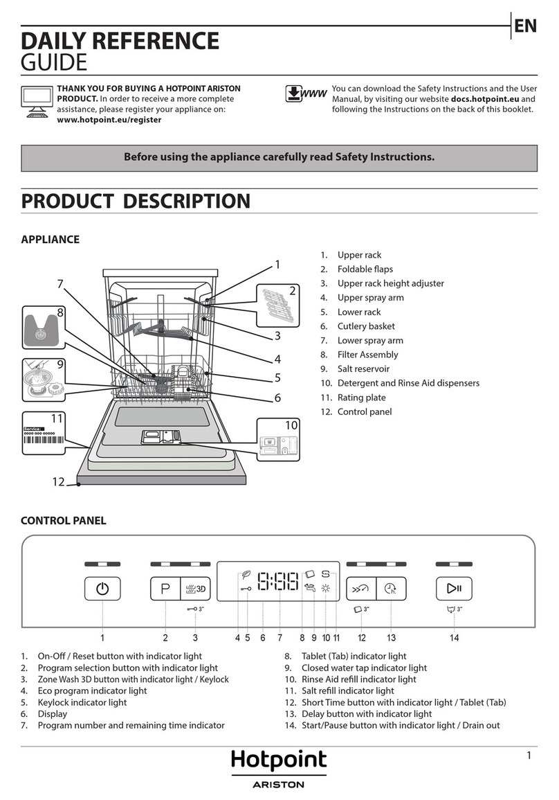 Hotpoint Ariston HBC 3C41 W Daily reference guide