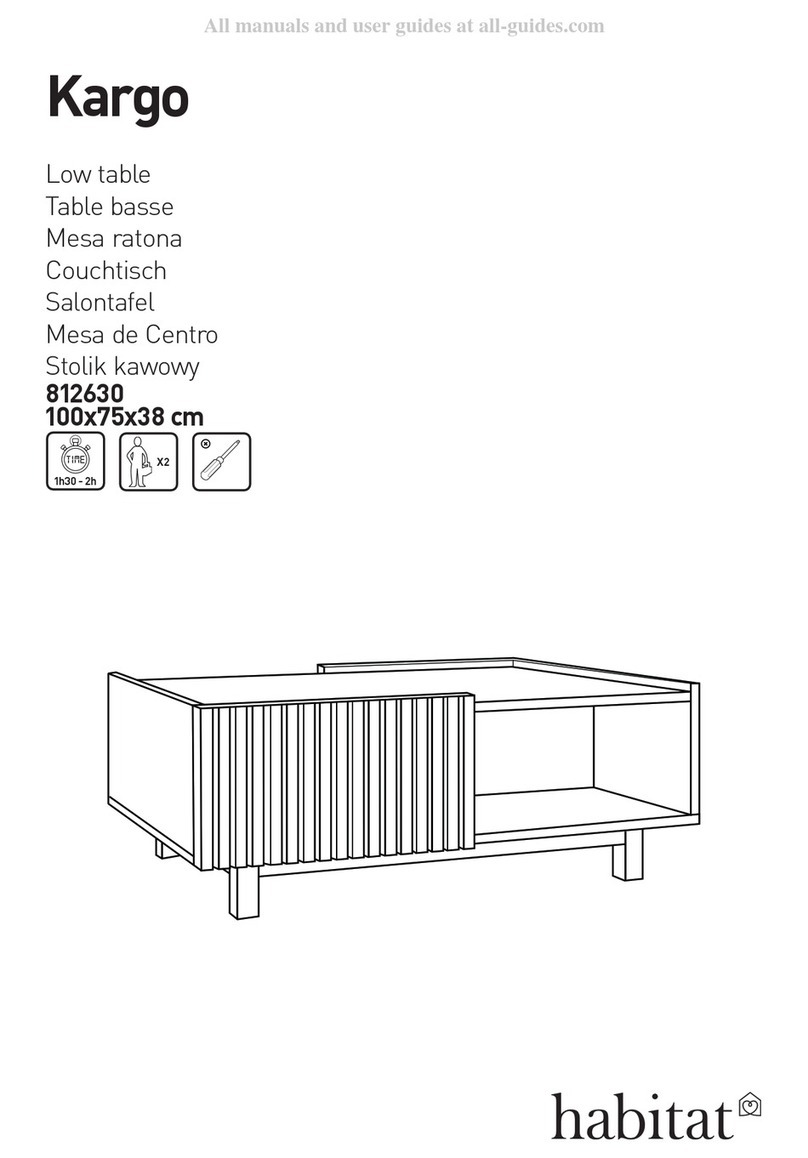 Habitat Kargo manual