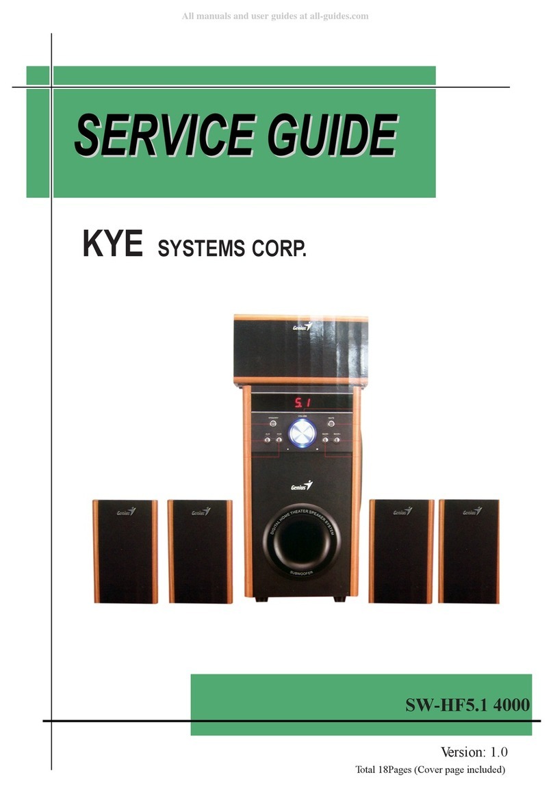 Genius KYE Systems SW-HF5.1 4000 Service manual