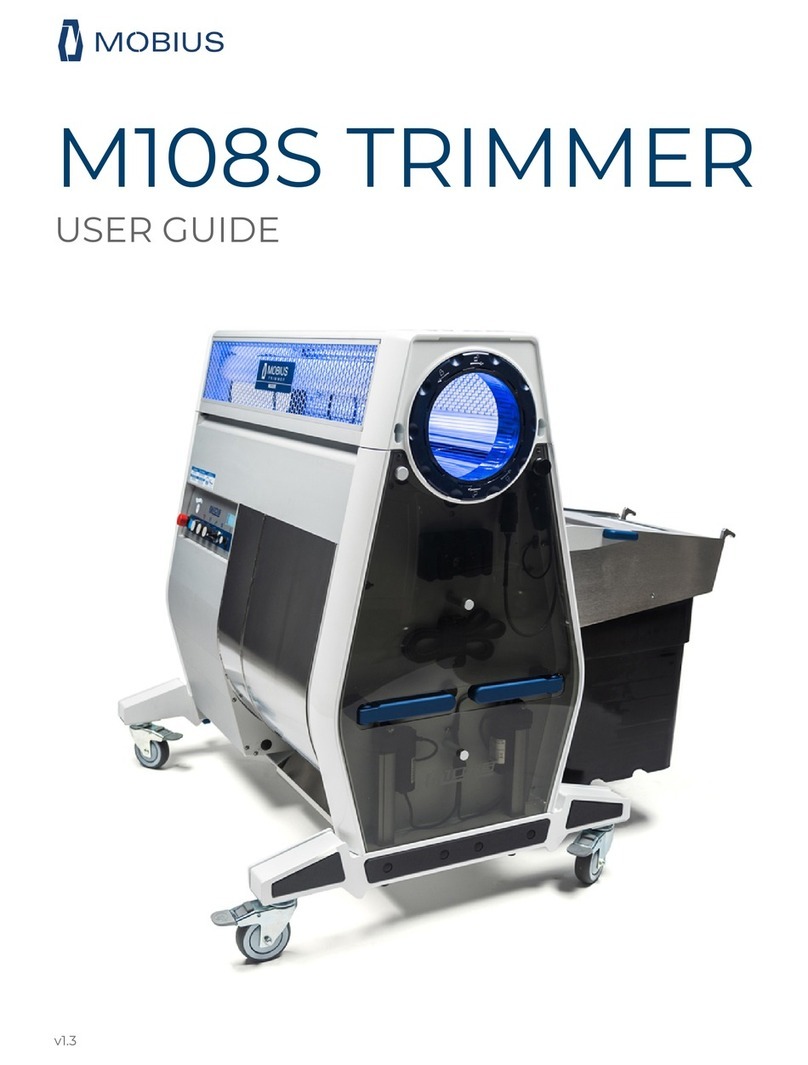 Mobius M108S User manual
