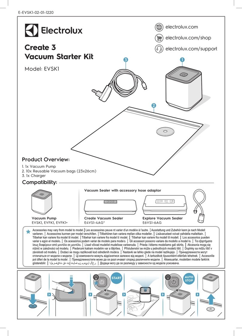 Electrolux Create 3 EVSK1 User manual