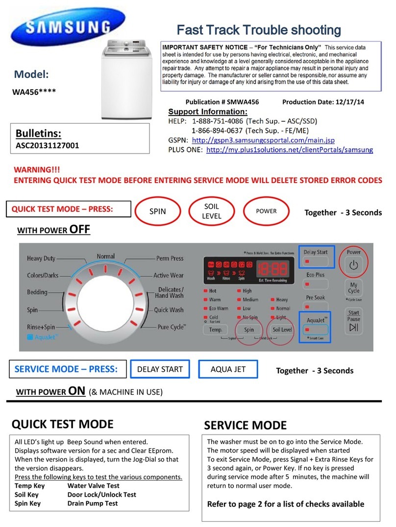 Samsung WA456 Series Fast track troubleshooting
