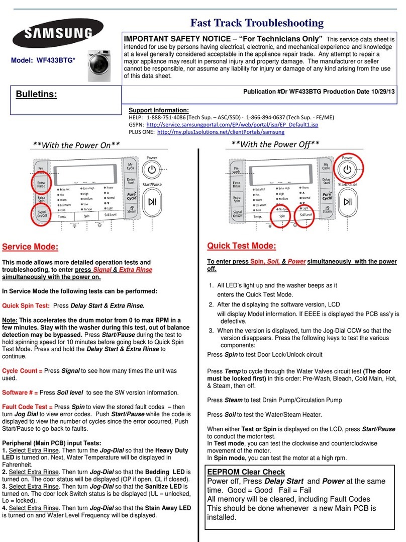 Samsung WF433BTG Series Fast track troubleshooting