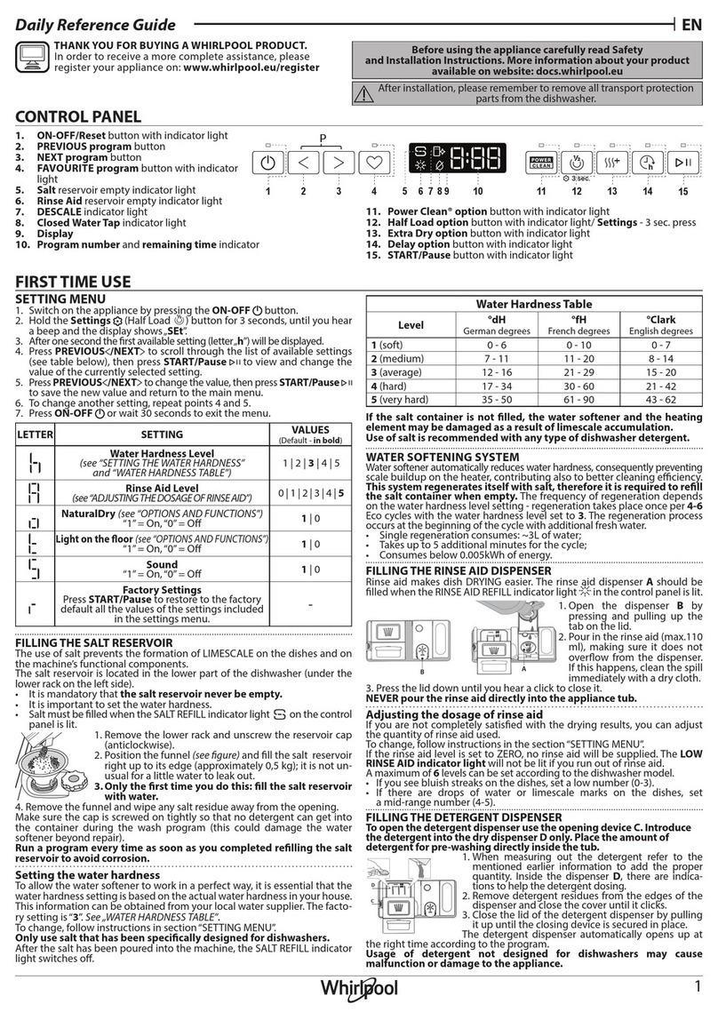 Whirlpool W7I HP42 L Daily reference guide