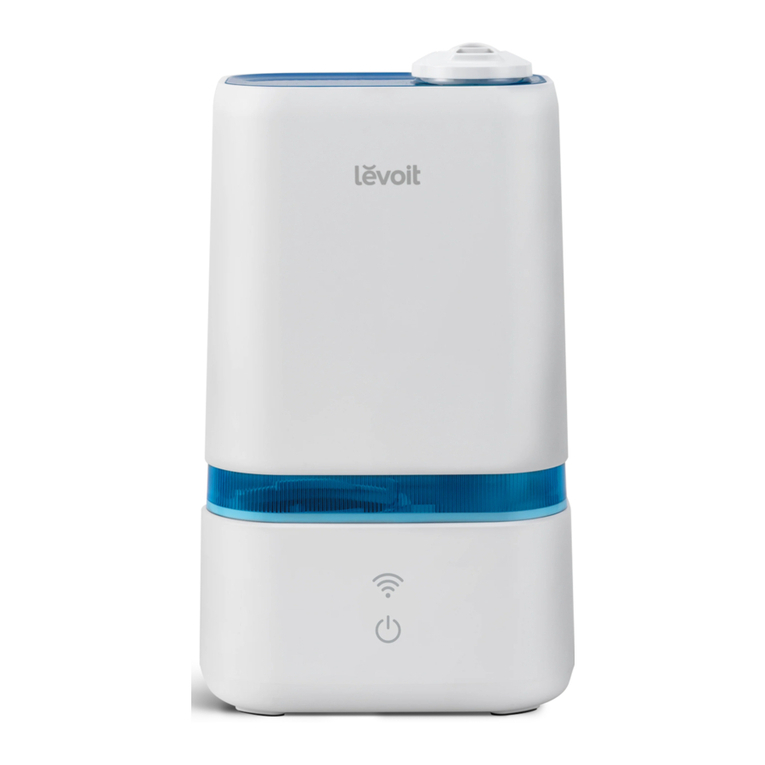 Levoit Core 200S User manual