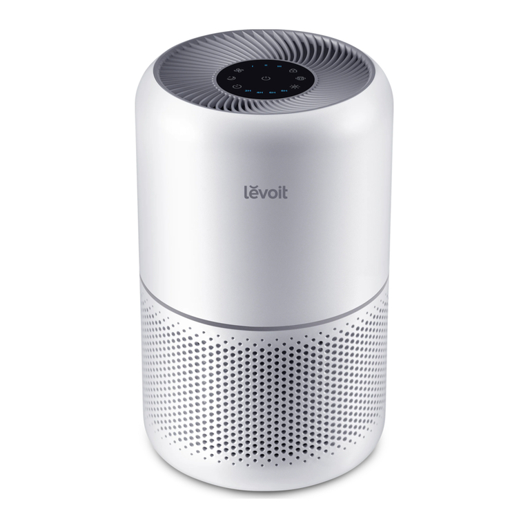 Levoit Core 300 User manual