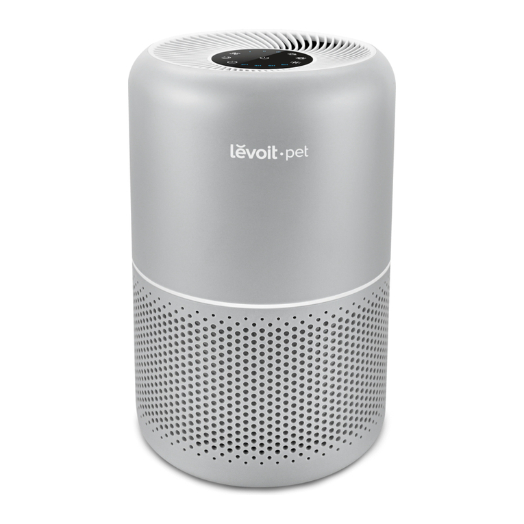 Levoit Pet Care True HEPA Core P350 User manual