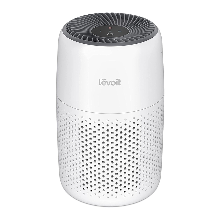 Levoit Core Mini User manual