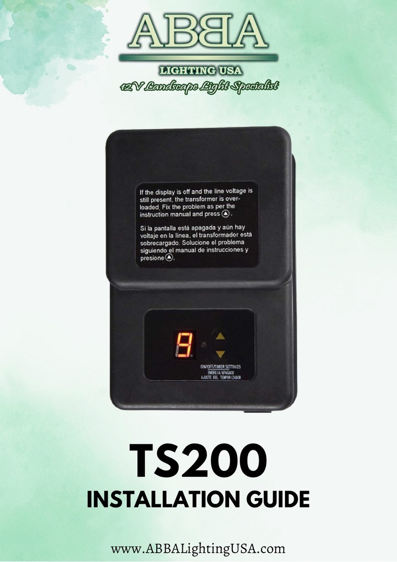 ABBA TS200 User manual