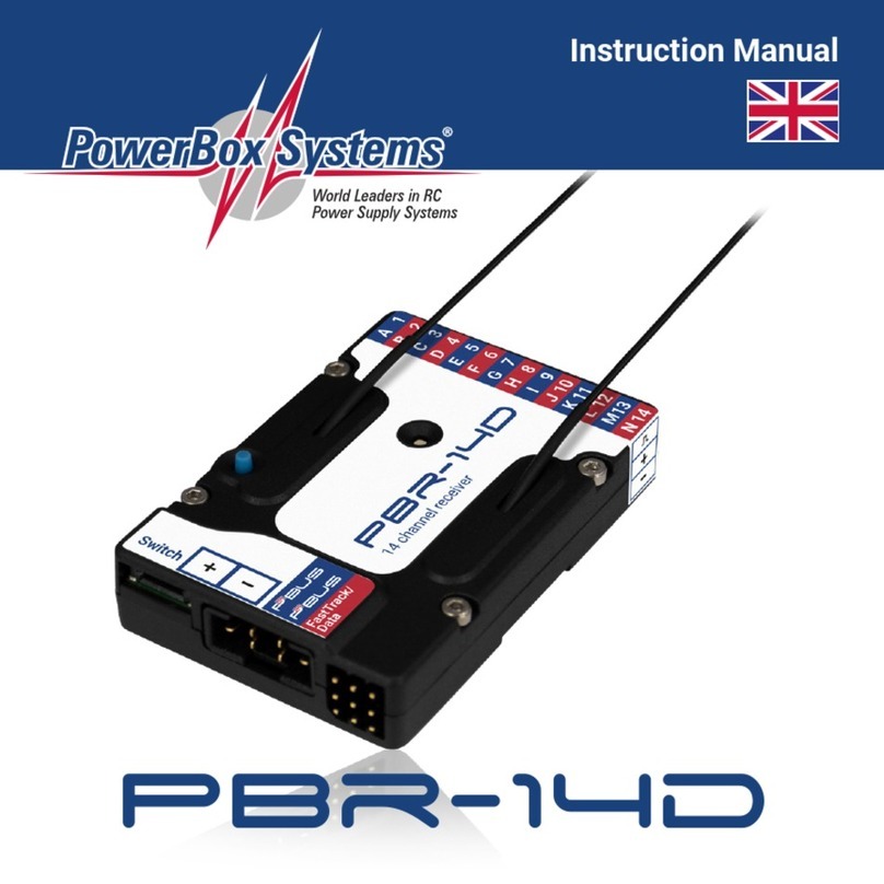 PowerBox Systems PBR-14D User manual