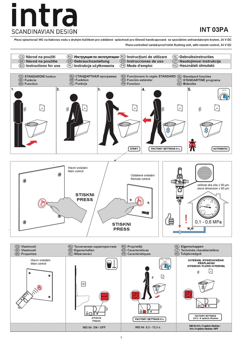 Intra INT 03PA User manual