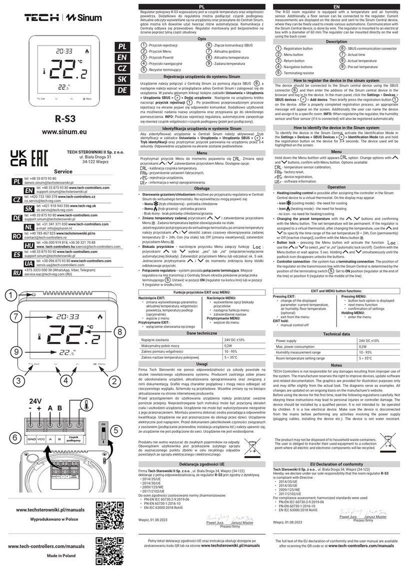 TECH Sinum R-S3 User manual