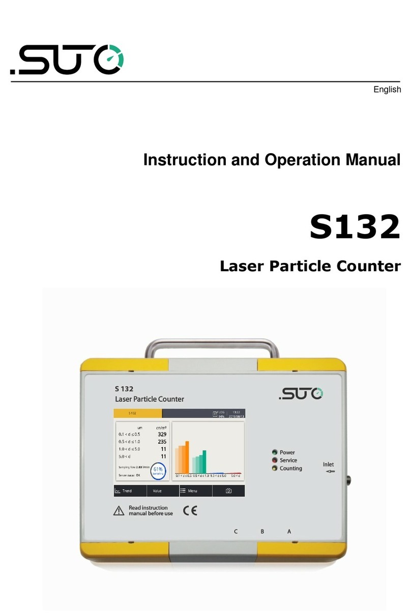 SUTO S132 Instruction and operation manual