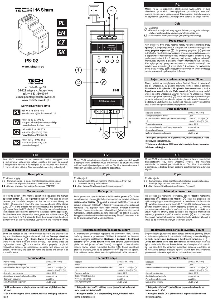 TECH Sinum PS-02 User manual