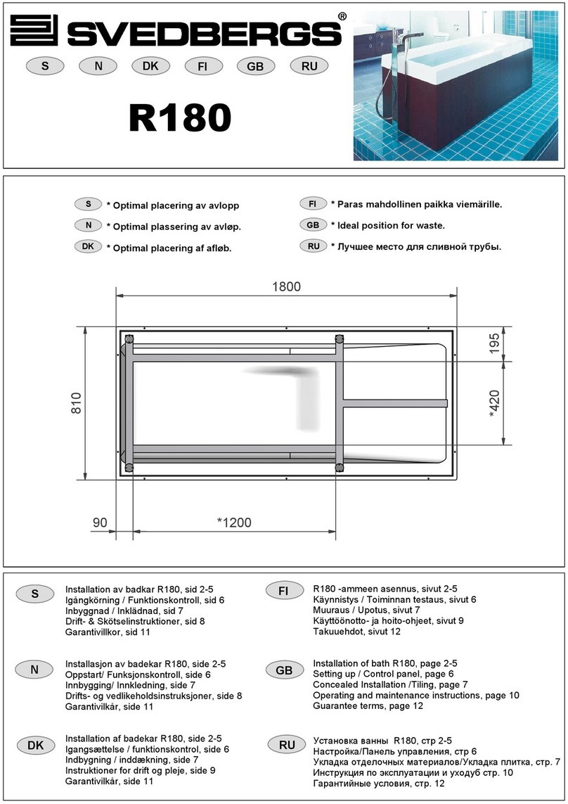 Svedbergs R180 installation instructions
