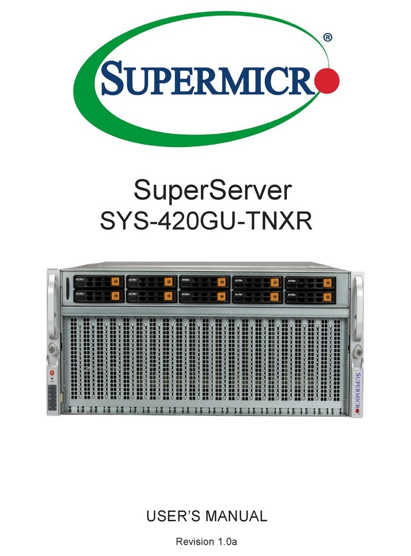 Supermicro SuperServer SYS-420GU-TNXR User manual