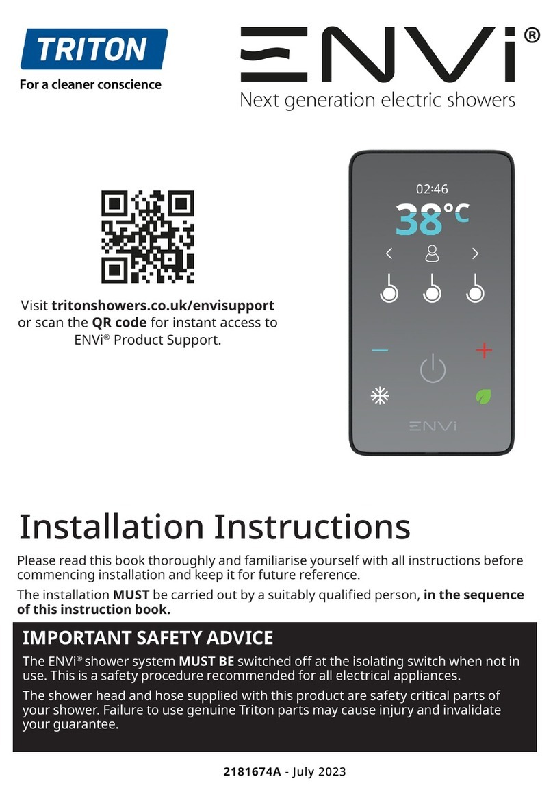 Triton ENVI installation instructions