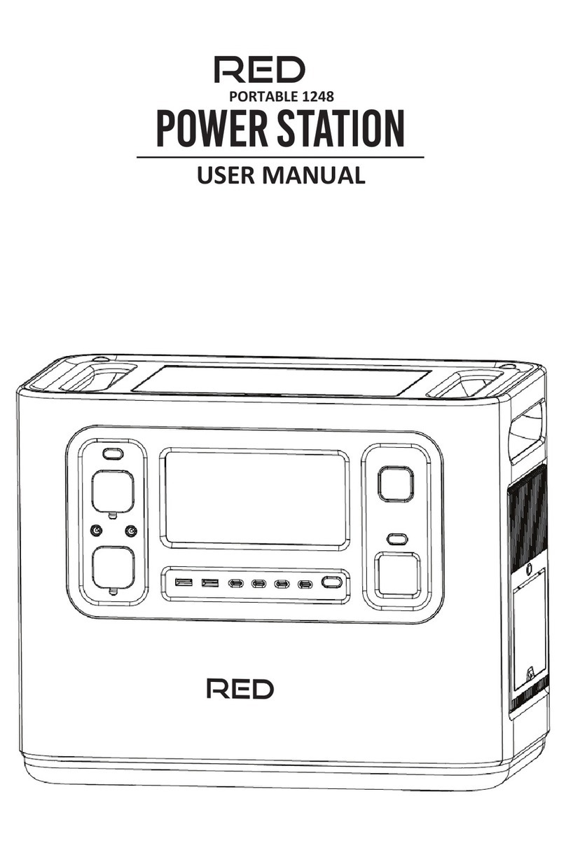 RED PORTABLE 1248 user manual