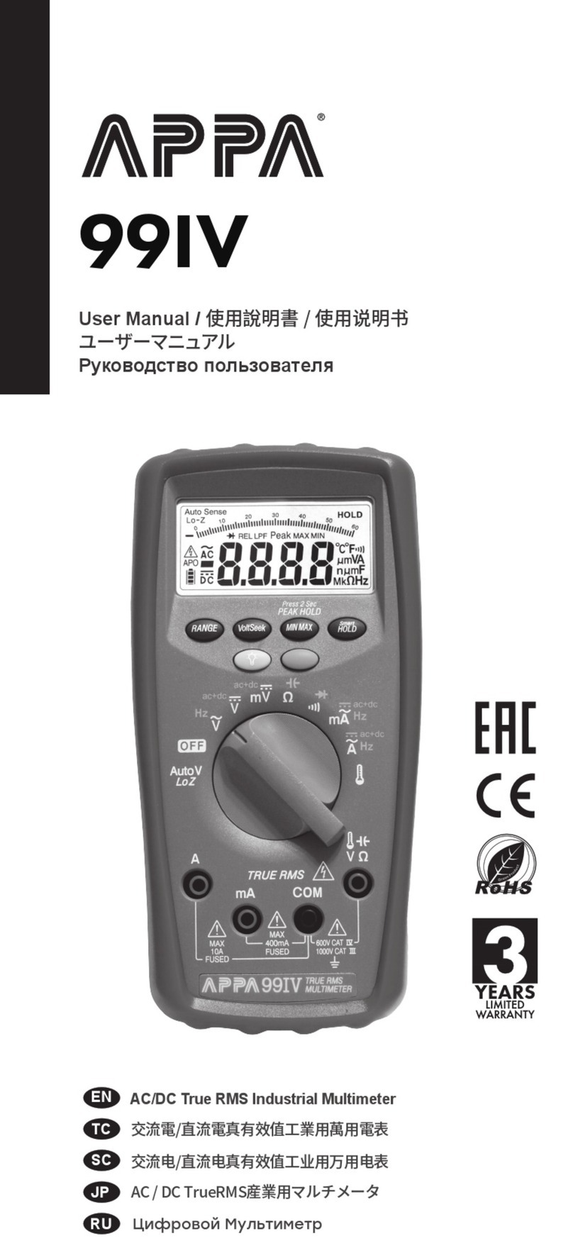 APPA 99IV user manual