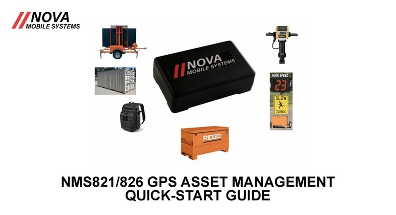 Nova NMS821 User manual