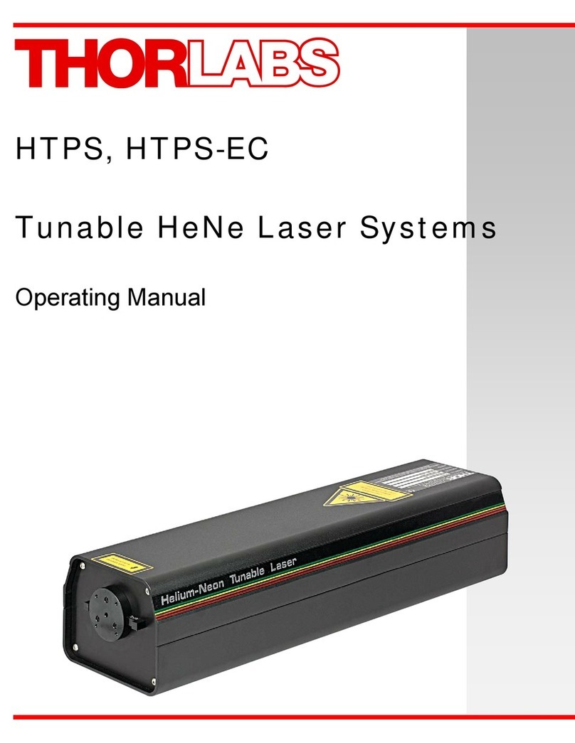THORLABS HTPS User manual