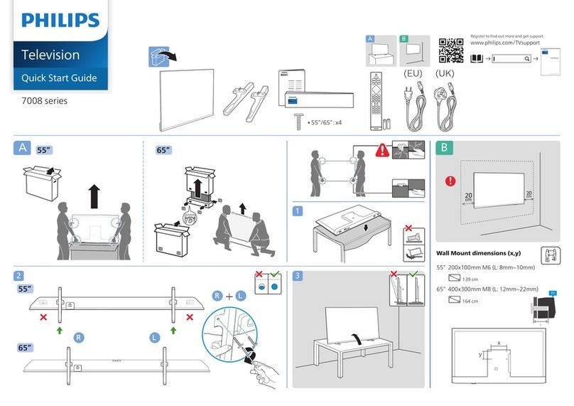 Philips 7008 Series quick start guide