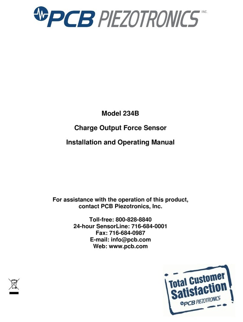 PCB Piezotronics PCB-234B User manual
