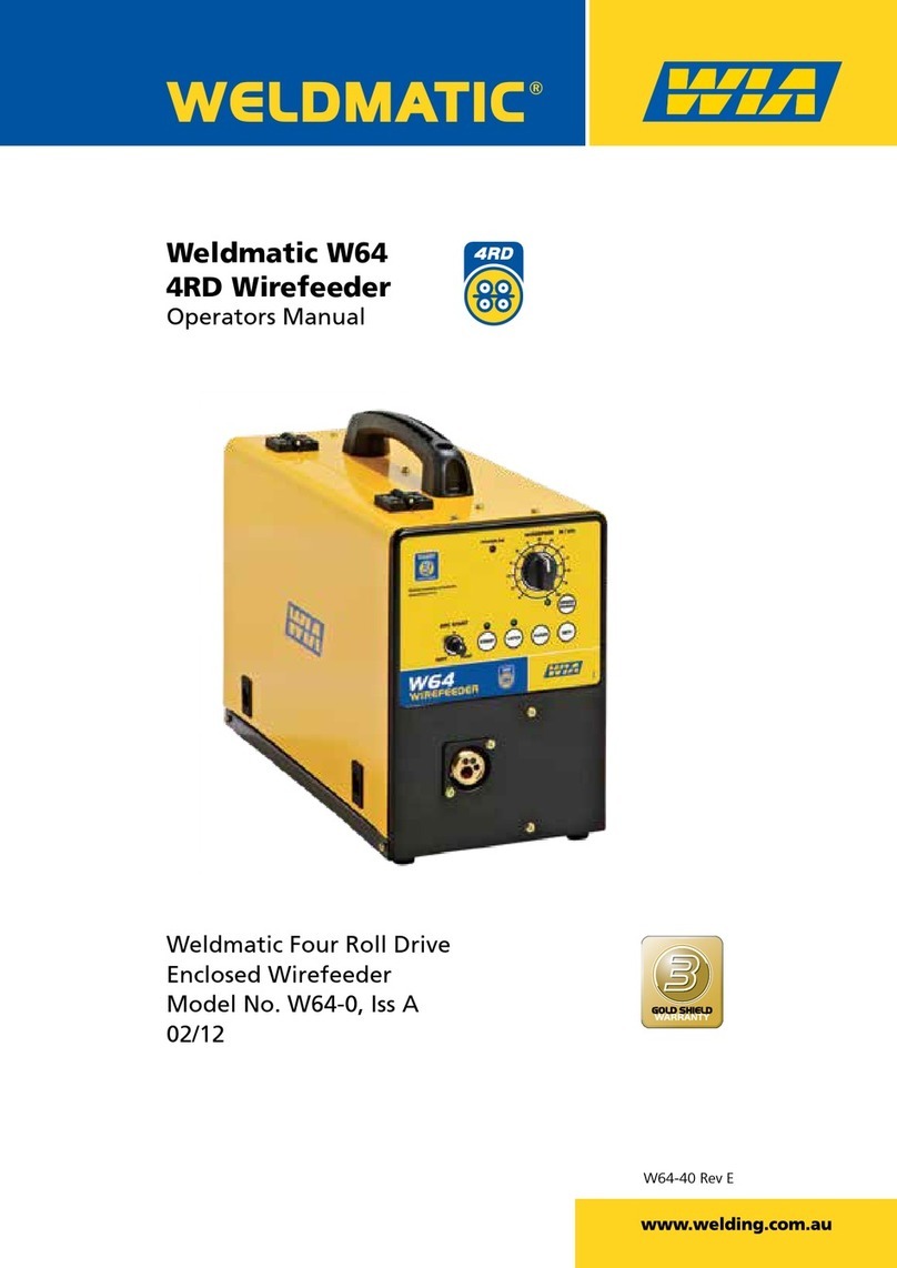 Weldmatic W64 Operator's manual