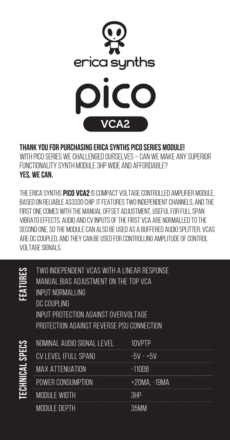 Erica Synths PICO VCA2 quick start guide