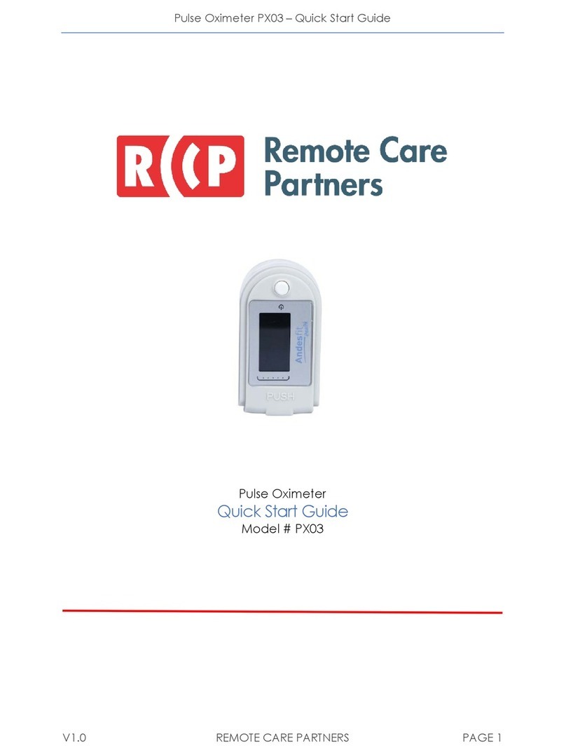 RCP PX03 quick start guide
