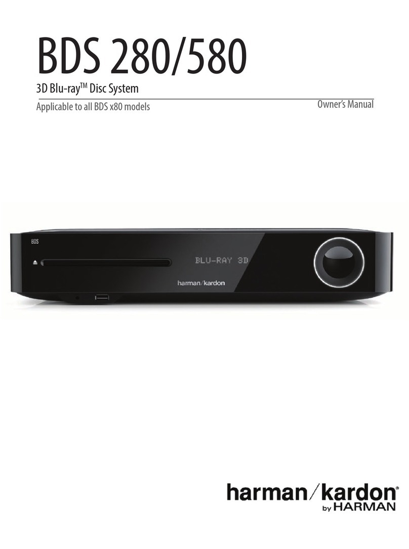 Harman BDS 580 owner's manual