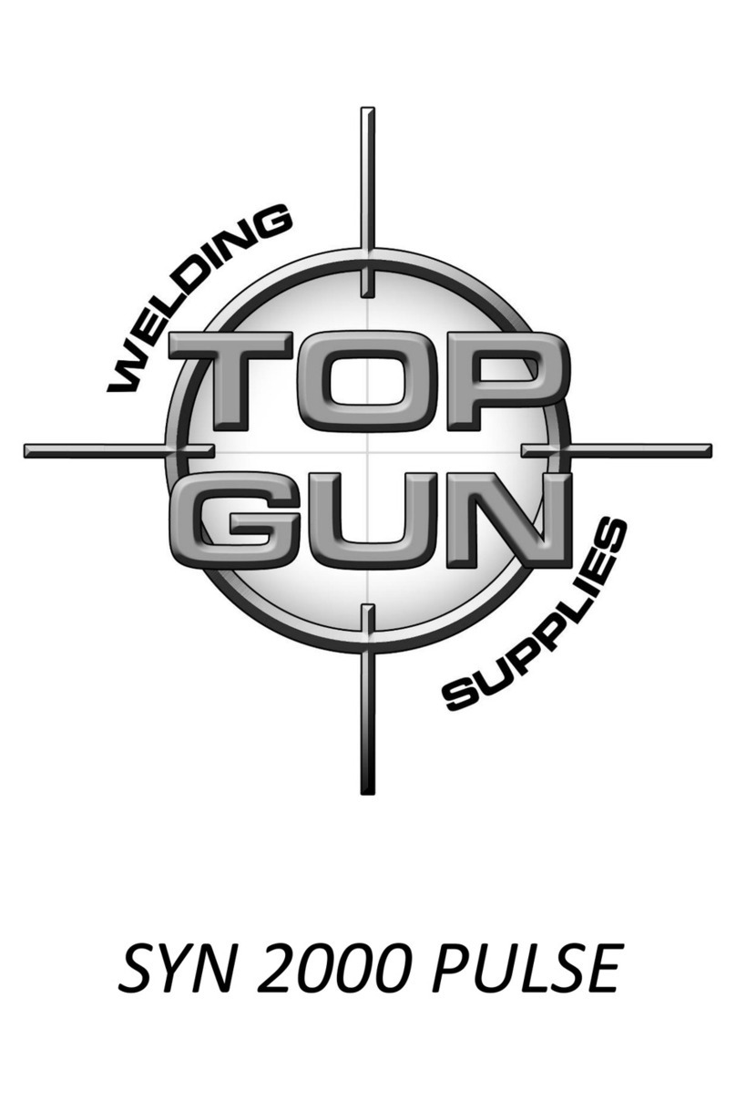 Top Gun SYN 2000 PULSE Operation manual