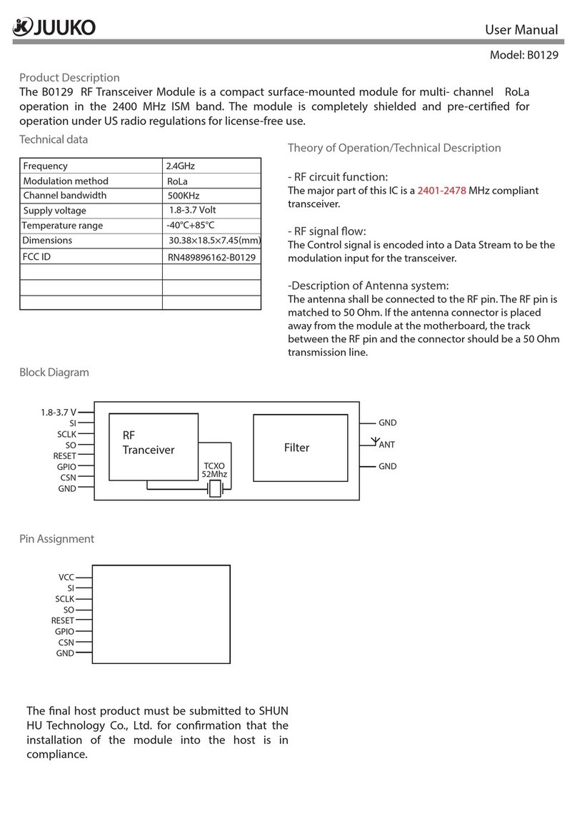 Juuko B0129 user manual