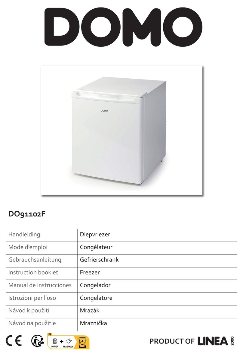 Linea 2000 DO91102F User manual