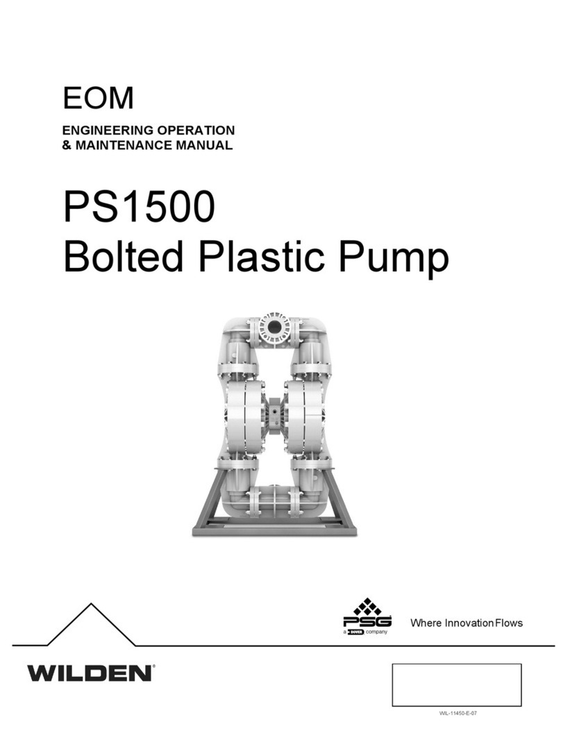 Dover PSG Wilden PS1500 Manual