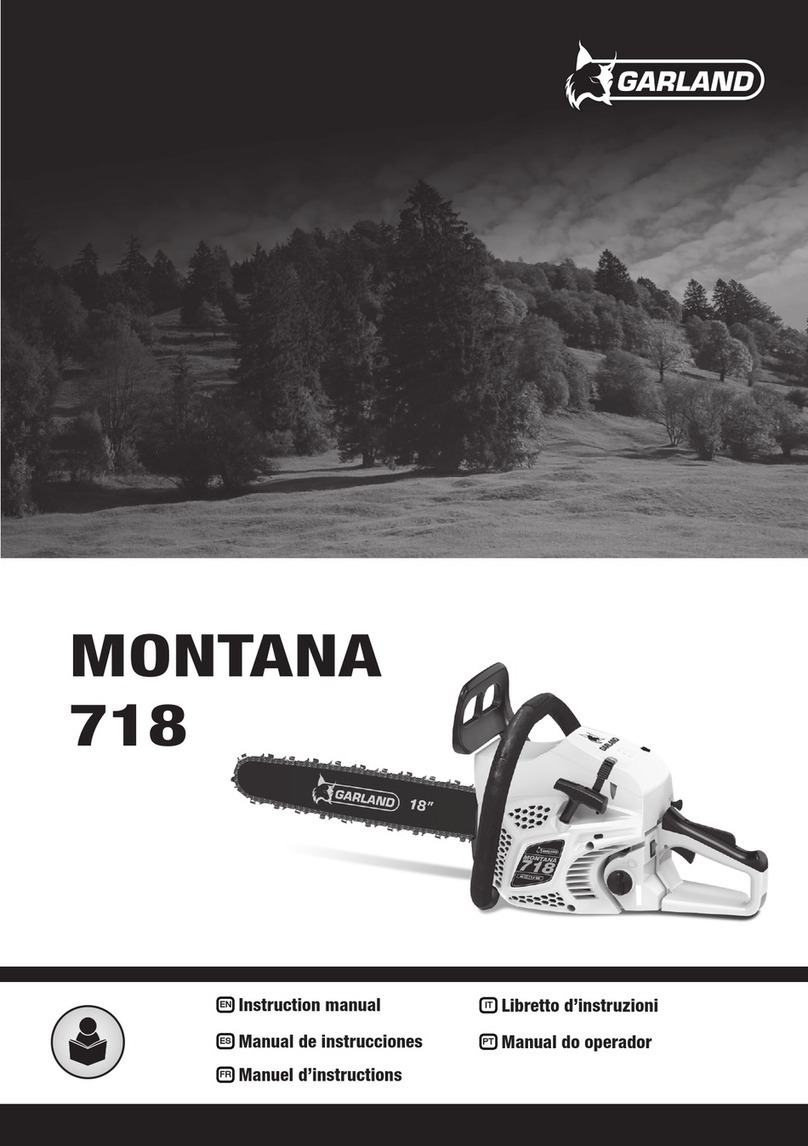 Garland MONTANA 718 instruction manual