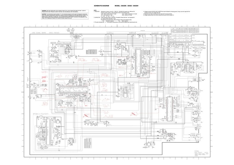 Toshiba 29A3DE Quick start guide Toshiba 29A3DE Quick start guide