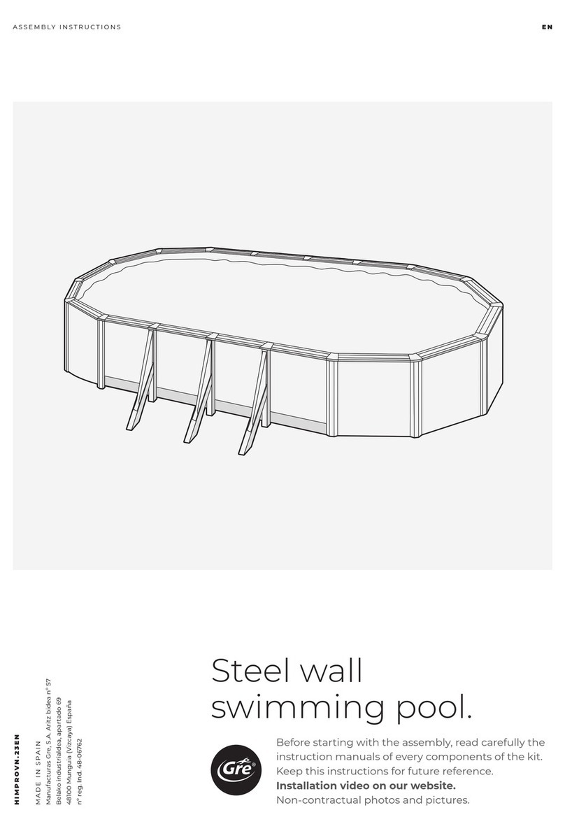 GRE Atlantis User manual