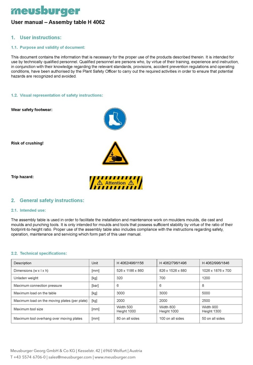 Meusburger H 4062 user manual Meusburger H 4062 user manual