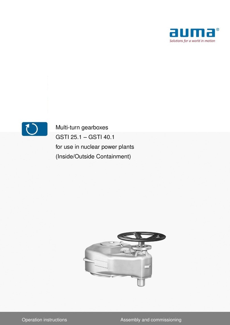 AUMA GSTI 25.1 User manual