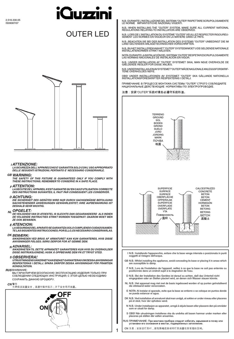 iGuzzini BX89 User manual