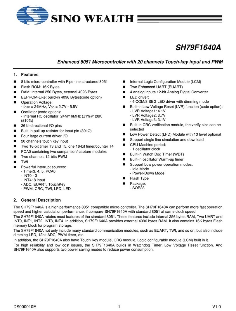 Sino Wealth SH79F1640A manual