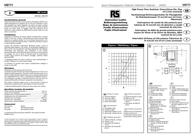 RS V8771 Manual
