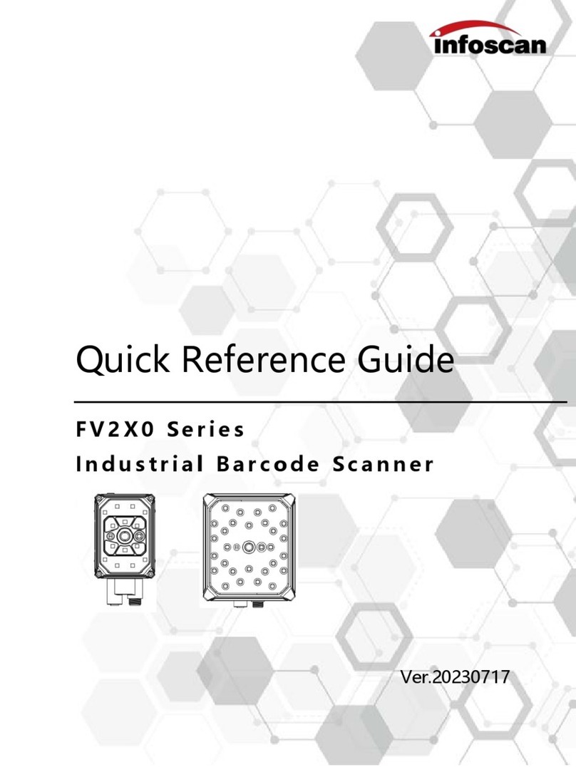Infoscan FV2X0 Series User manual
