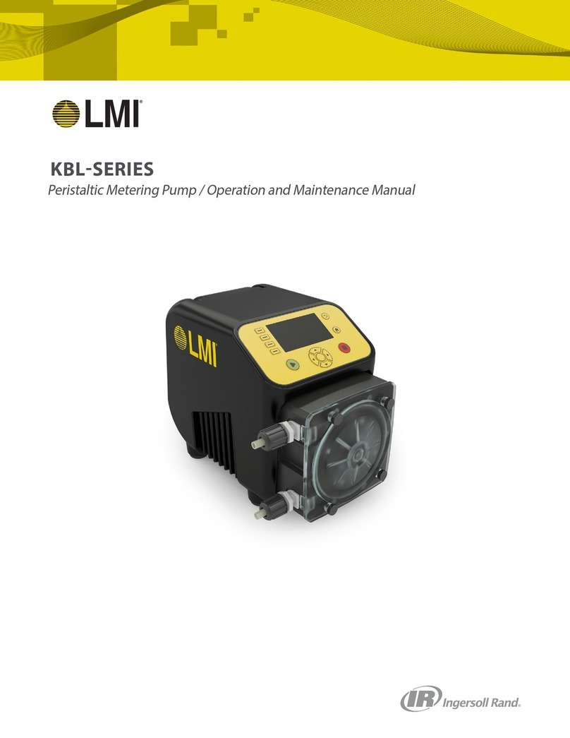 LMI KBL Series User manual