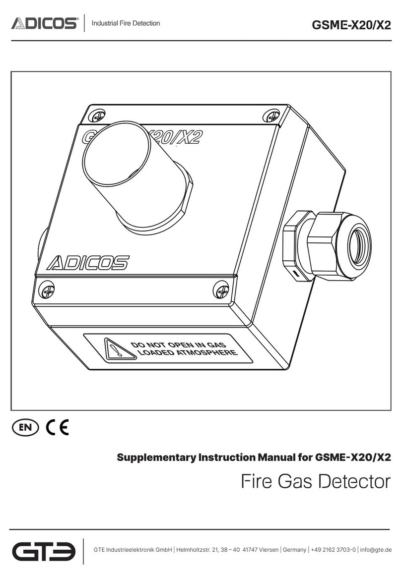 Adicos GSME-X20/X2 Supplementary instructions manual