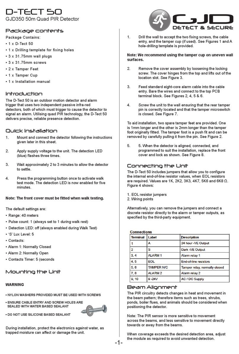 GJD D-TECH 50 User manual